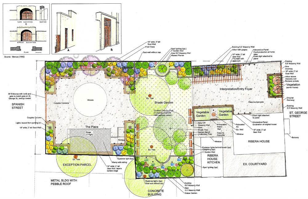 Ribera House Final Courtyard Plan UF Historic St Augustine