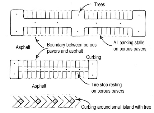 parking lot island illustration