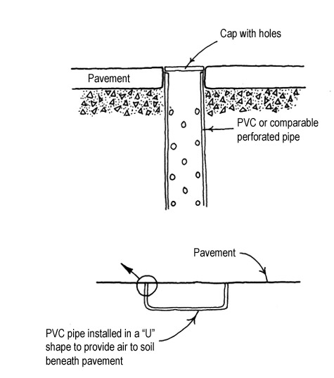 pvc allows air to reach soil below pavement