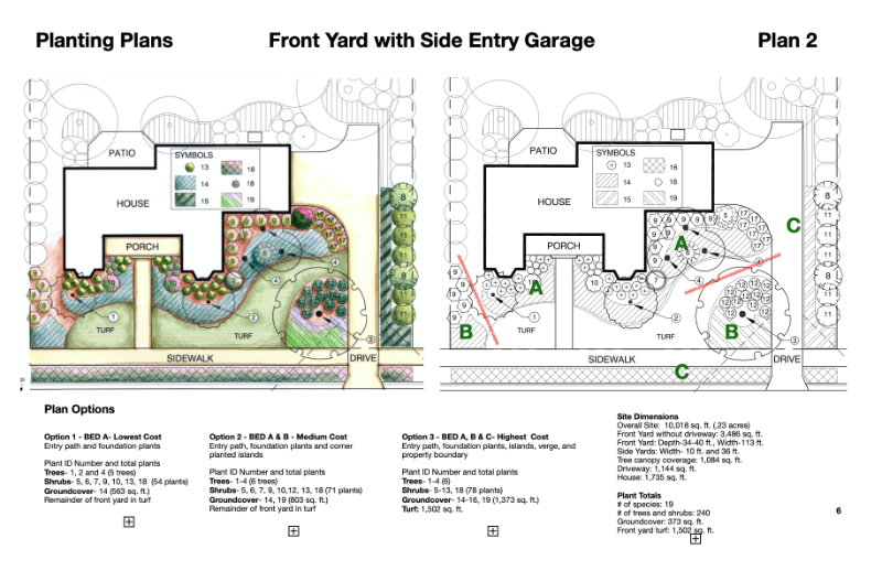  TBW Sample page landscape pattern book front yard plan