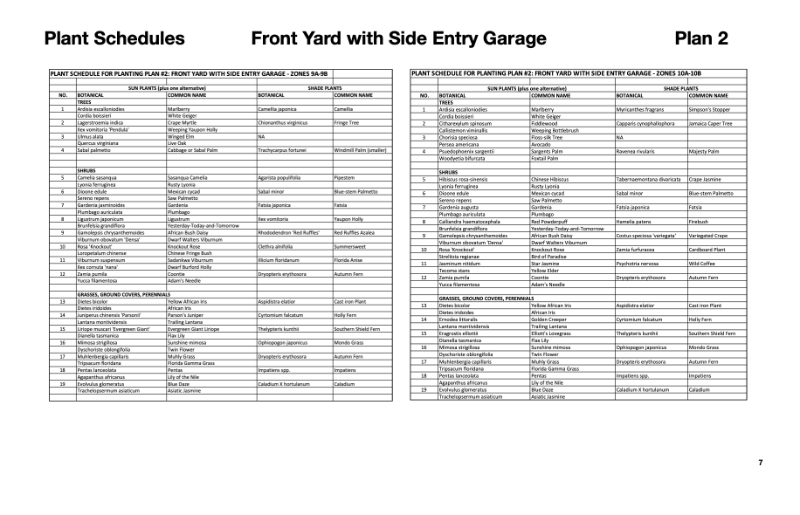TBW sample page plant list