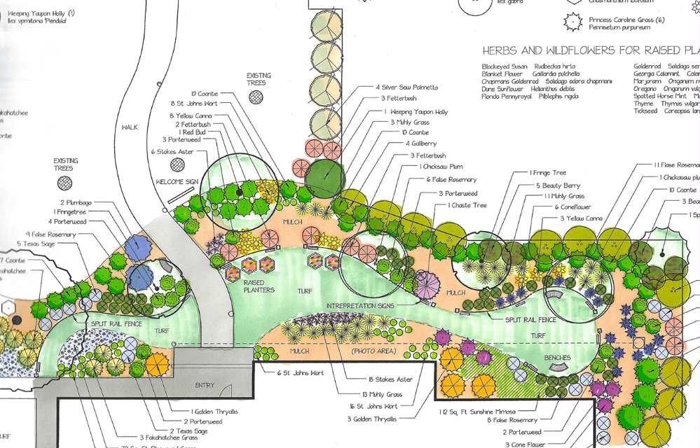 UF IFAS Bee Unit Landscape Plan