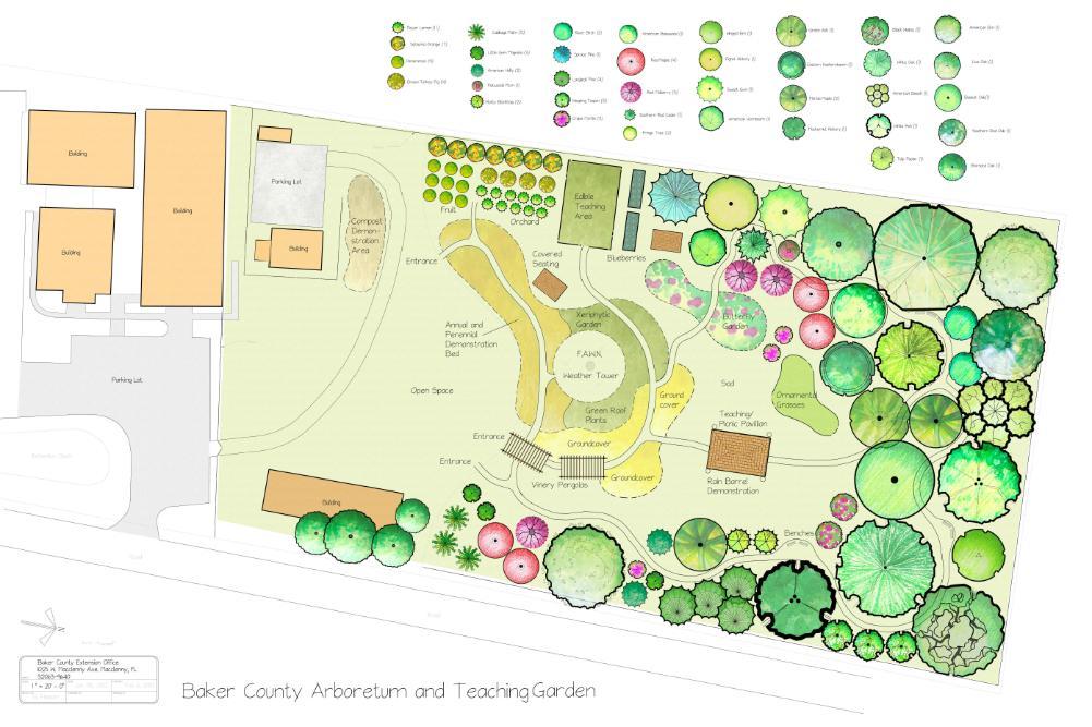  Baker County Arboretum Plan