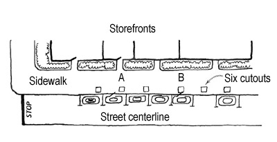 placement of sidewalk cut outs diagram